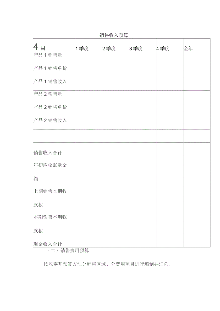 制造企业销售部的预算编制内容及编制方法.docx_第2页