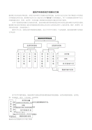 咪表系统升级解决方案.docx