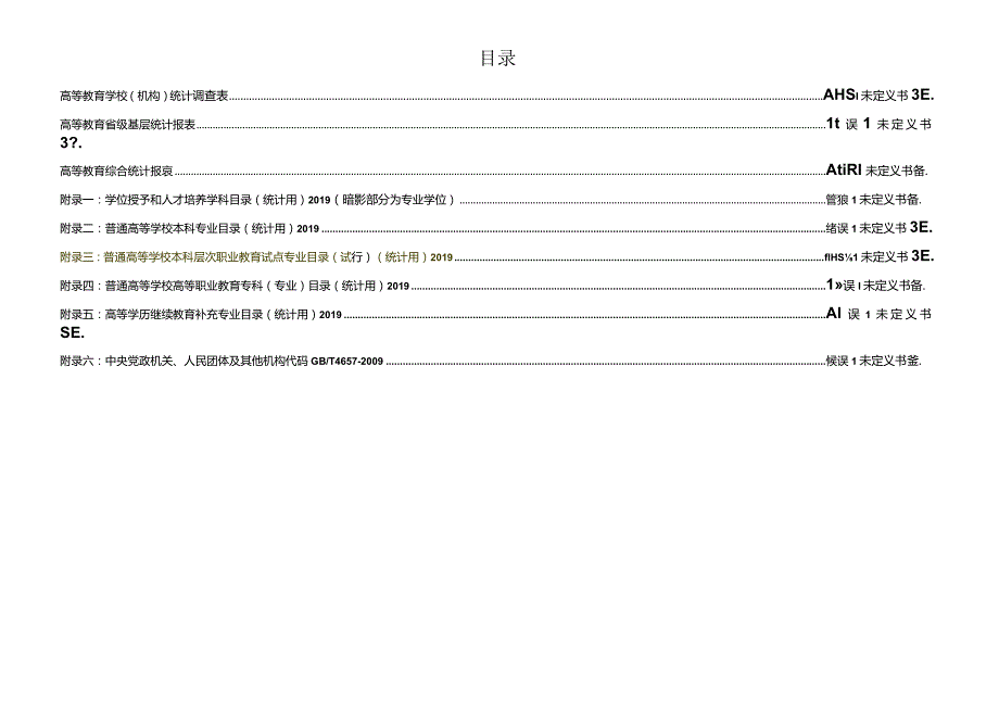 高等教育学校机构统计调查表.docx_第2页