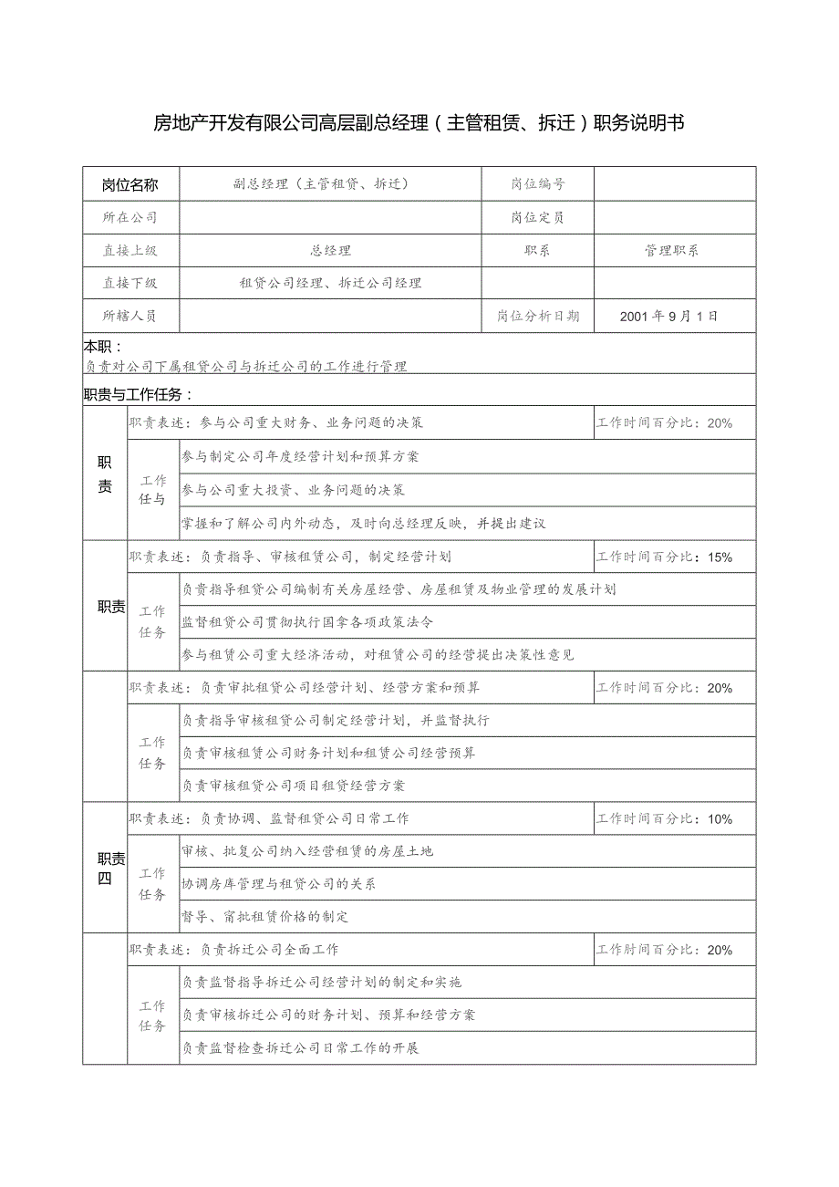 房地产开发有限公司高层副总经理（主管租赁、拆迁）职务说明书.docx_第1页