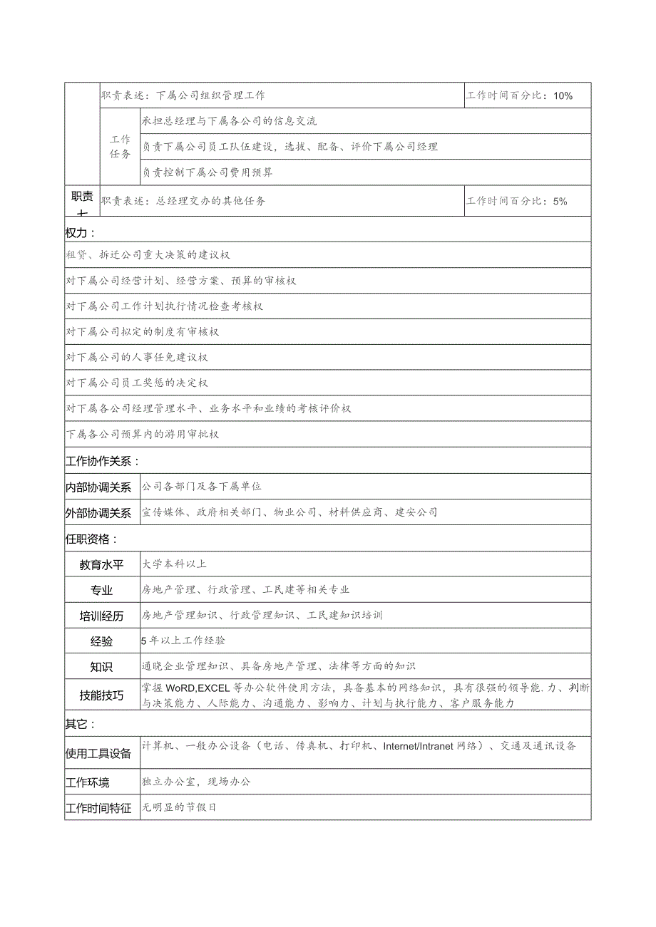 房地产开发有限公司高层副总经理（主管租赁、拆迁）职务说明书.docx_第2页