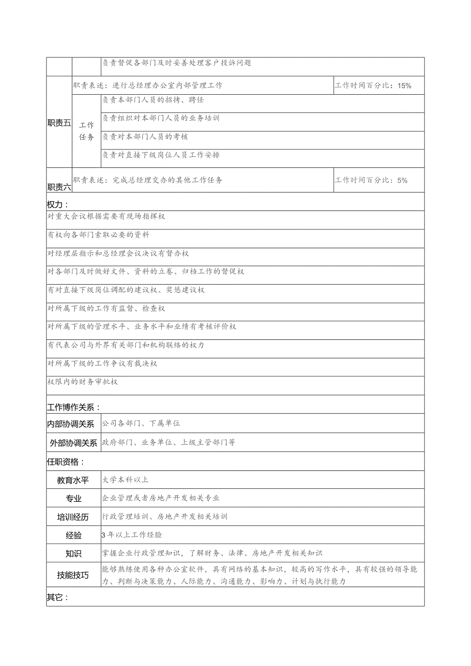 珠海房地产开发有限公司总经理办公室主任职务说明书.docx_第2页