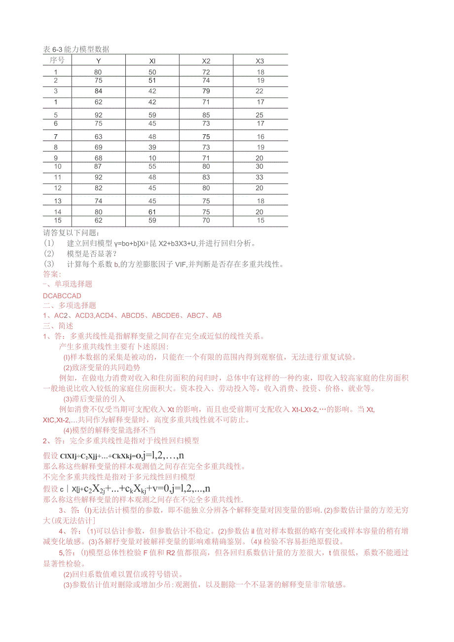 多重共线性习题及答案.docx_第3页