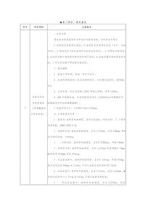 第二部分、技术要求.docx