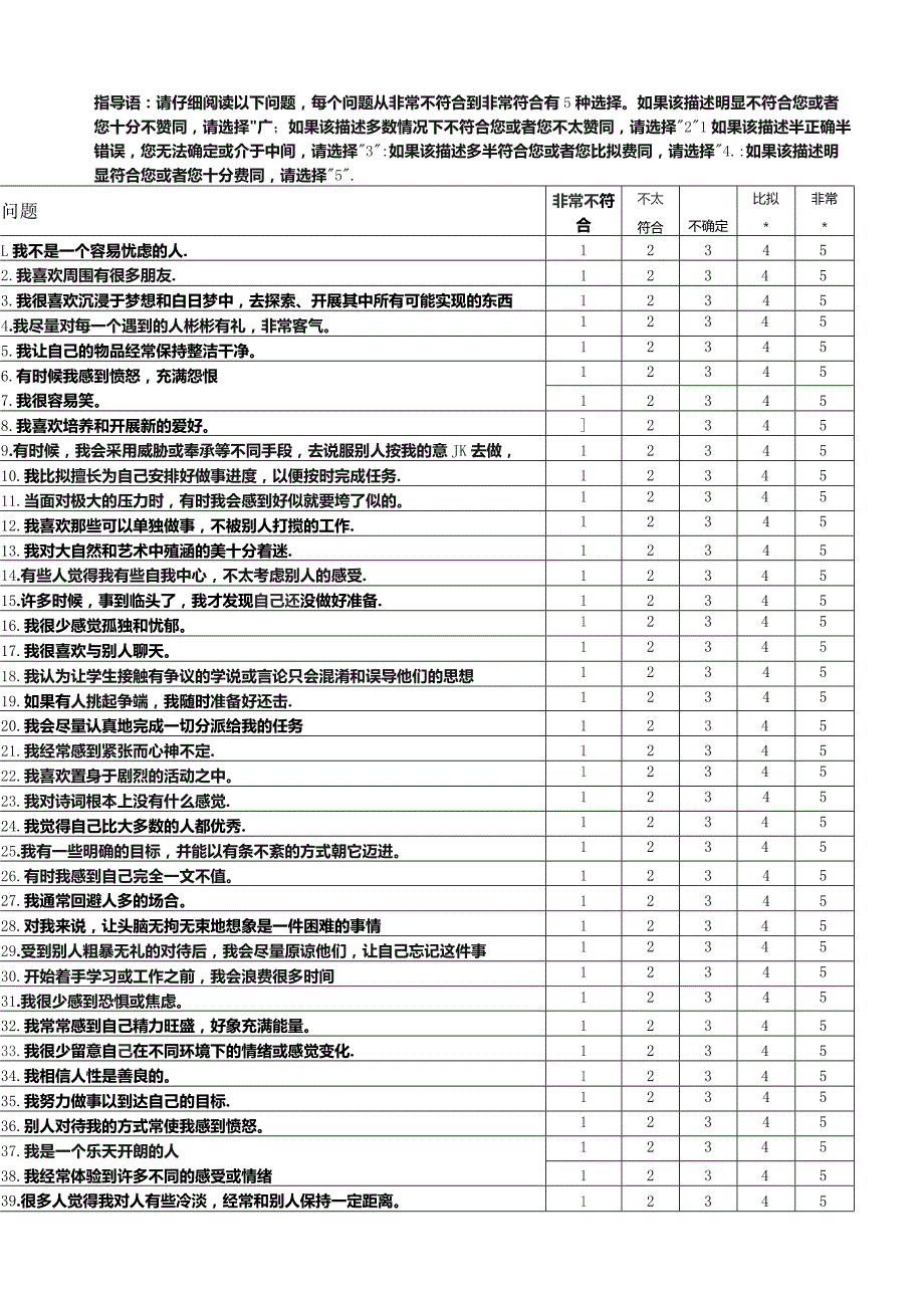 大五人格量表及评分标准.docx_第1页