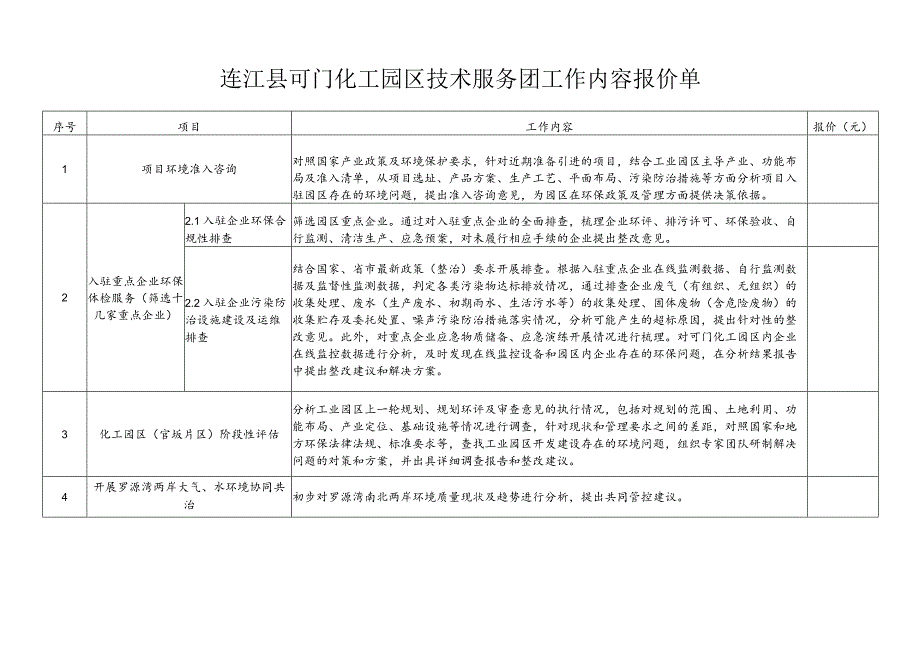 询价供应商报价函参考模板.docx_第2页