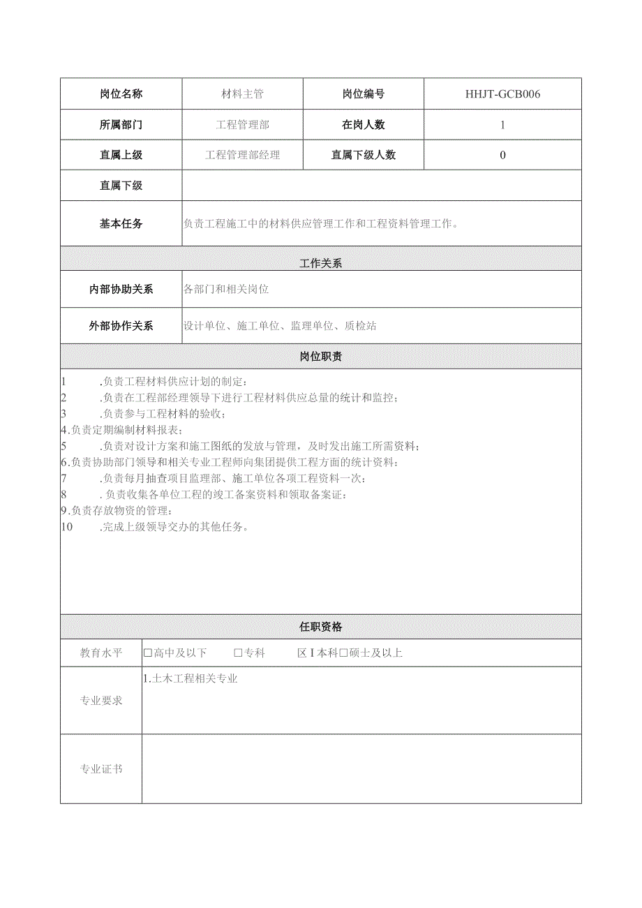 地产集团总公司工程管理部材料主管岗位说明书.docx_第1页