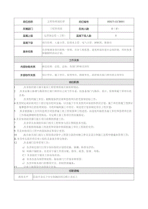 地产集团总公司工程管理部经理岗位说明书.docx