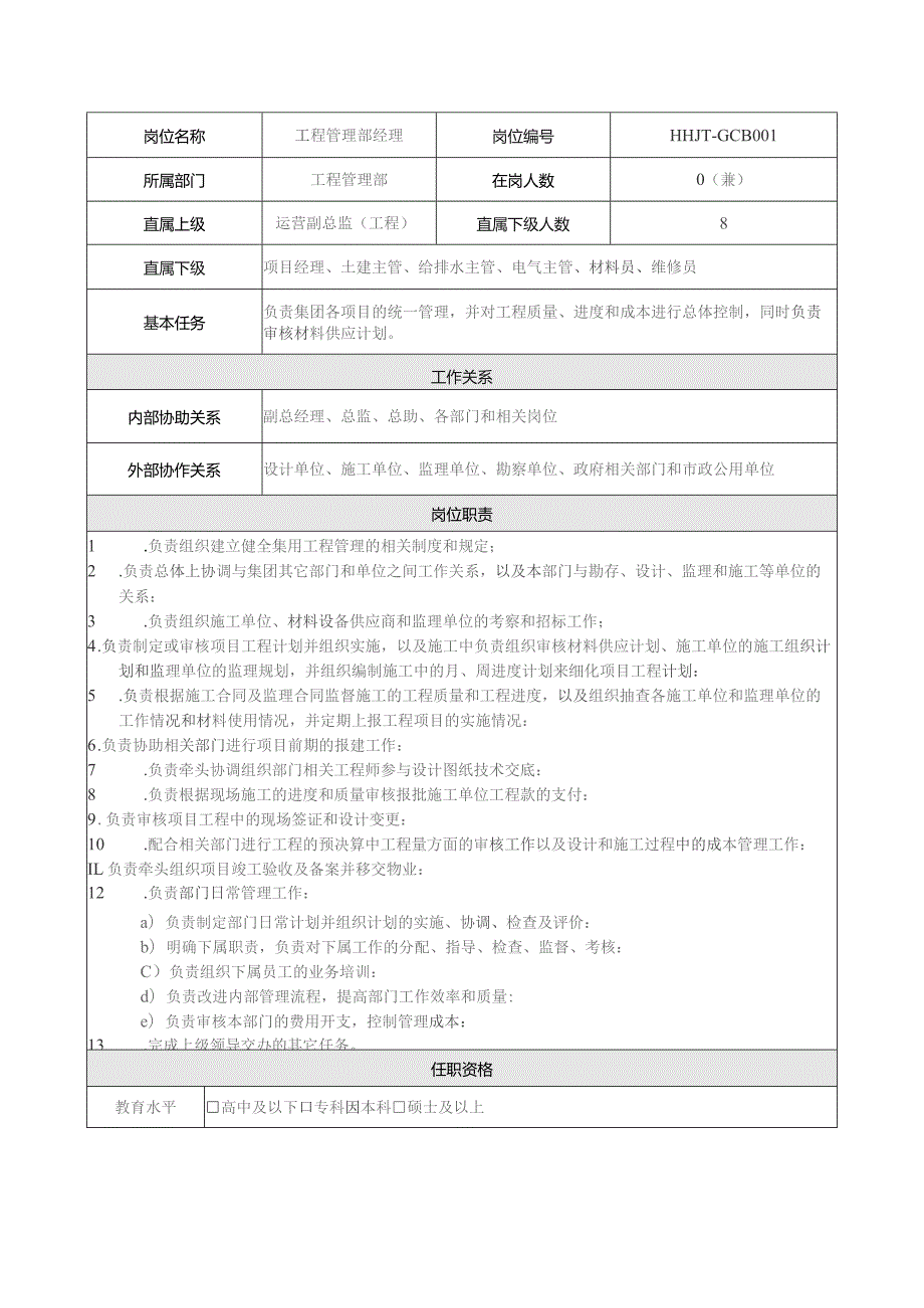 地产集团总公司工程管理部经理岗位说明书.docx_第1页