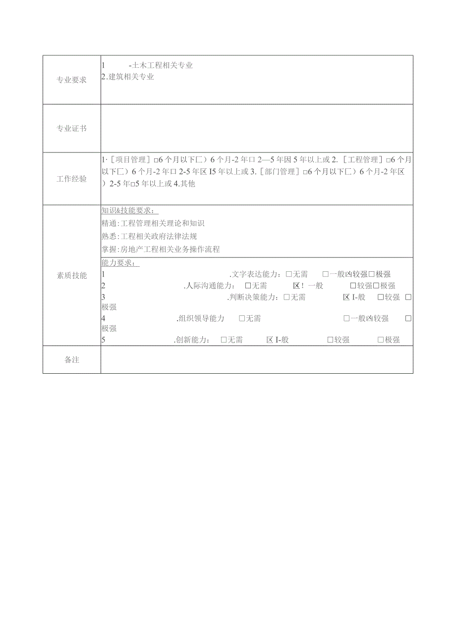 地产集团总公司工程管理部经理岗位说明书.docx_第2页