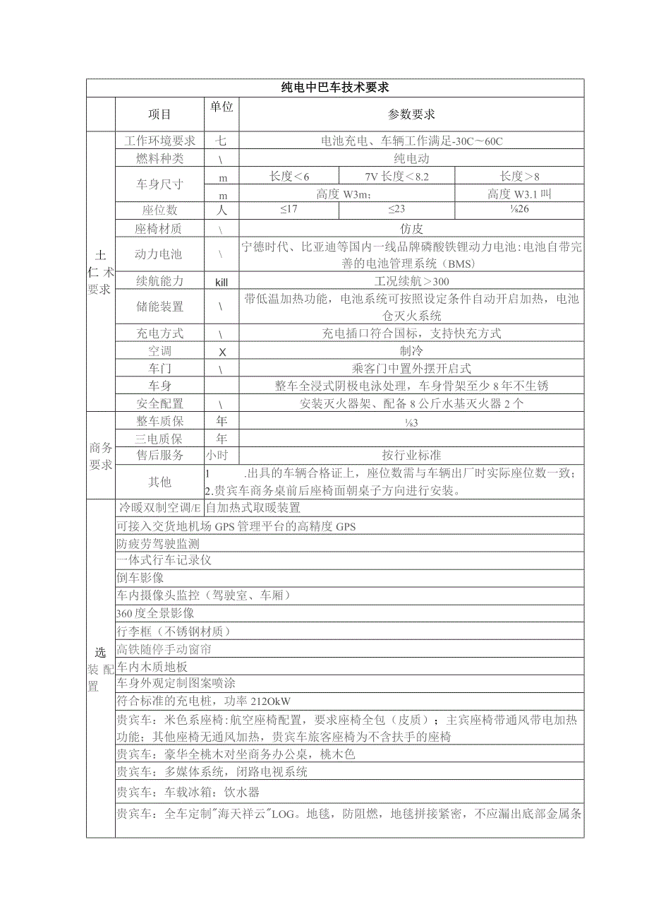 纯电中巴车技术要求.docx_第1页