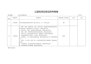 公益性岗位保洁员考核表.docx