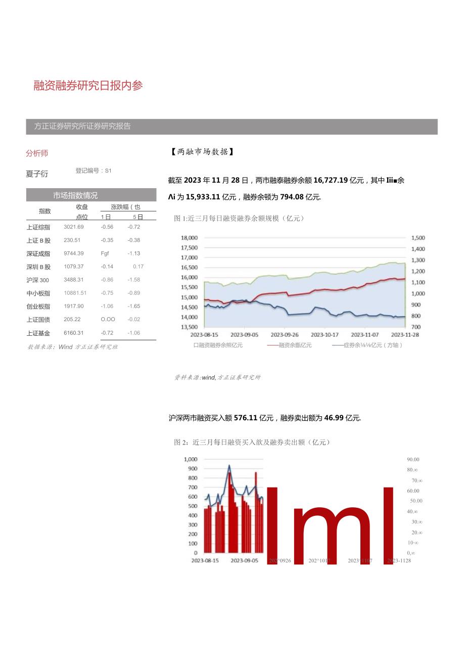 融资融券研究日报内参方正证券研究所证券研究报告.docx_第1页