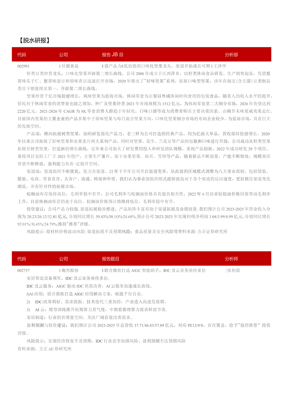 融资融券研究日报内参方正证券研究所证券研究报告.docx_第3页