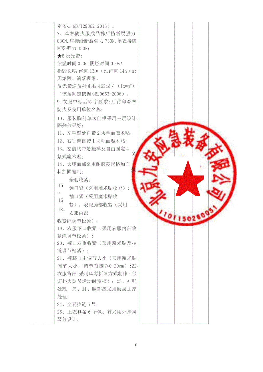 产品规格报价明细表.docx_第3页