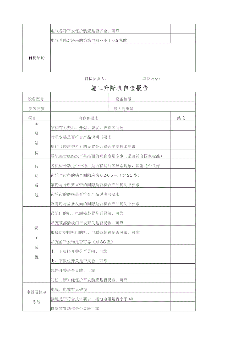 塔吊自检报告表格.docx_第2页