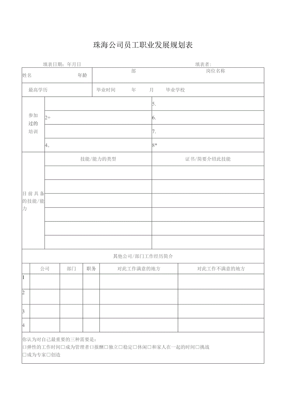 珠海公司员工职业发展规划表.docx_第1页