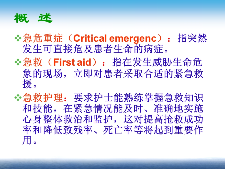 危重症患者抢救的护理配合.ppt.ppt_第3页