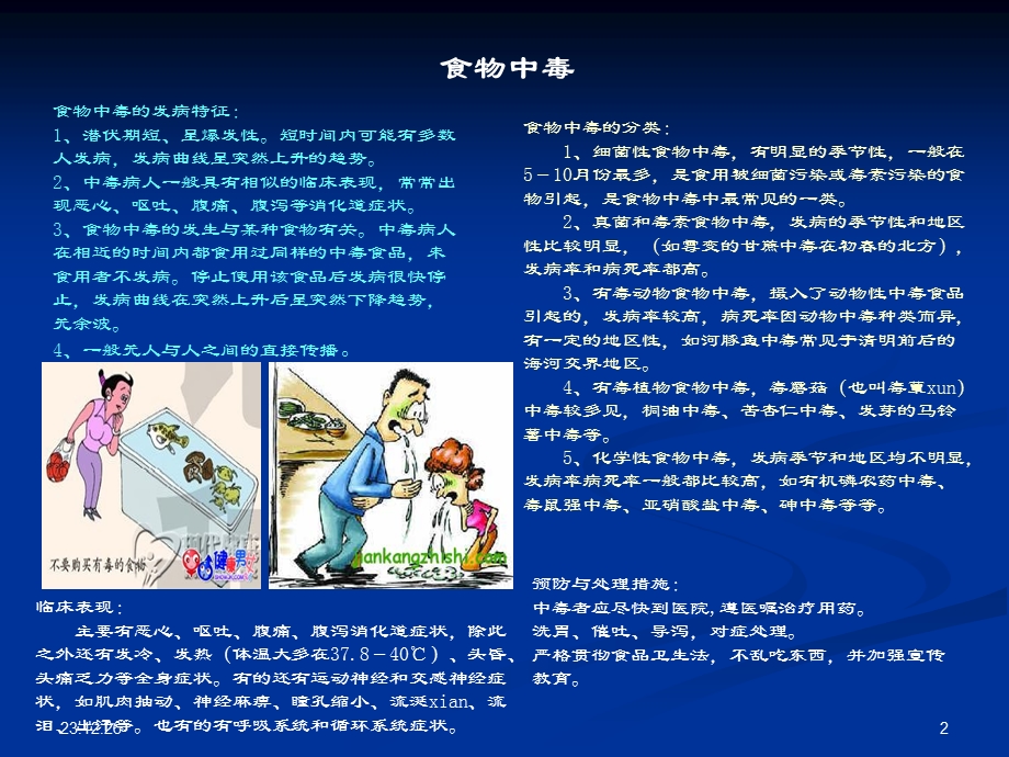 急诊健康教育.ppt.ppt_第2页