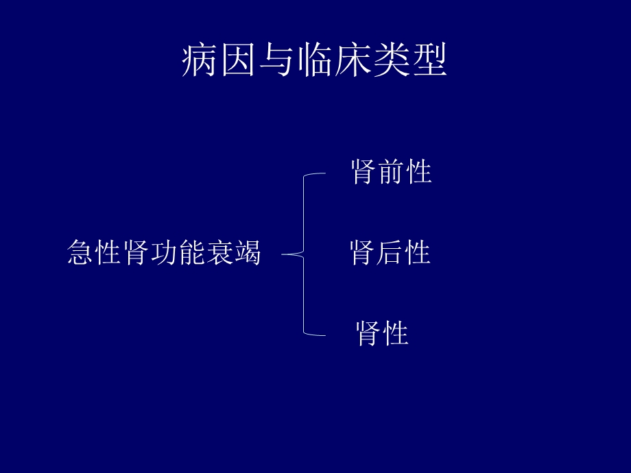 急性肾功能衰竭.ppt.ppt_第3页