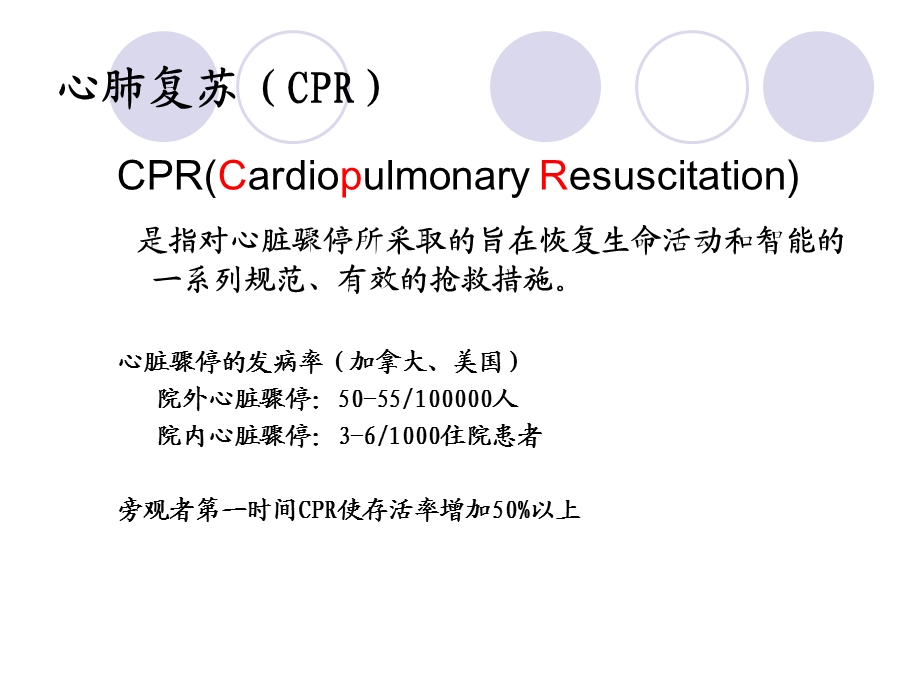 心肺复苏操作方法.ppt_第2页