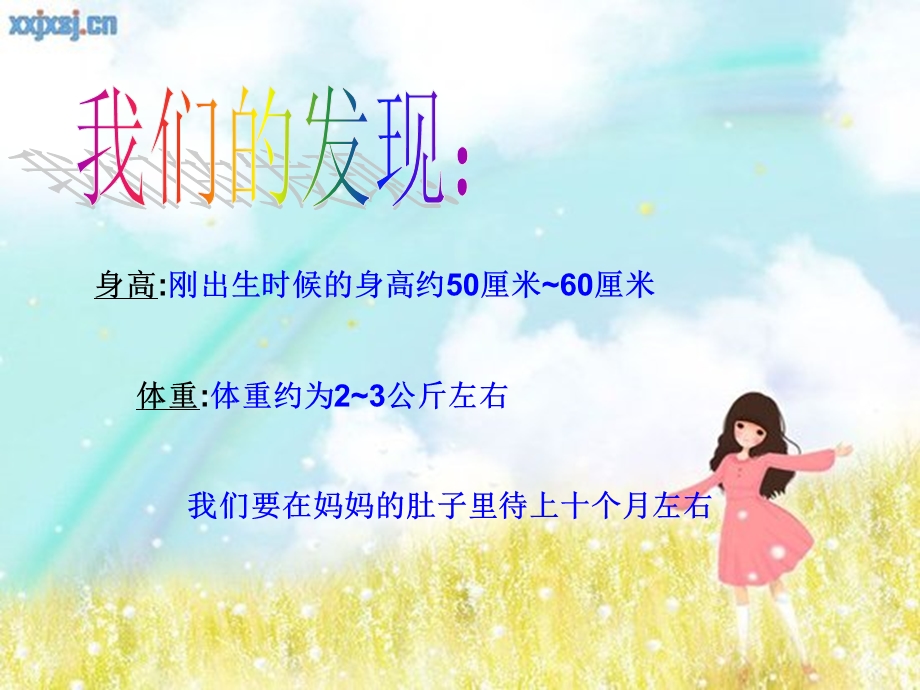 婴儿的出生过程培训教学PPT我是怎样出生的.ppt_第3页