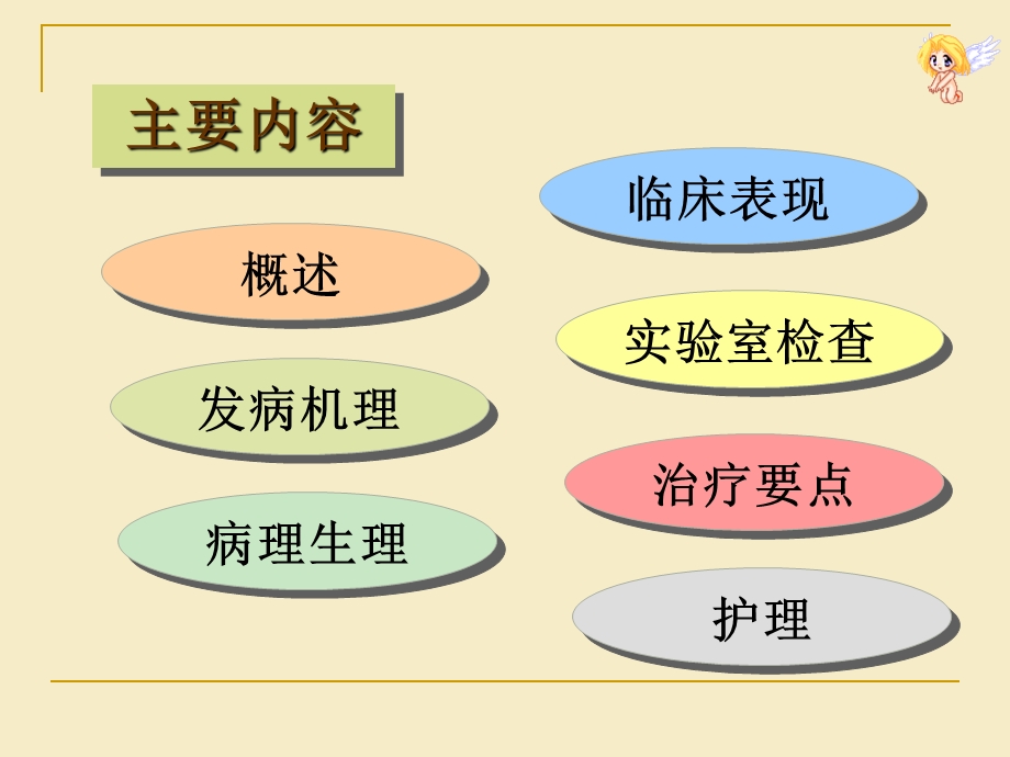 儿科护理学肾病综合症.ppt_第2页