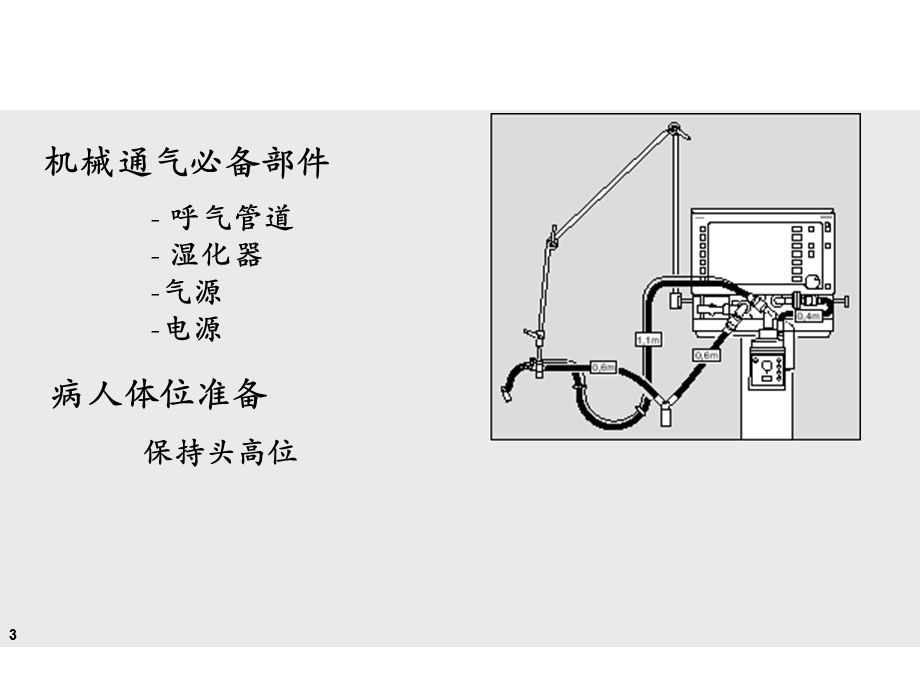 德尔格 Evita 4 呼吸机临床实用培训讲义（医院版） .ppt_第3页