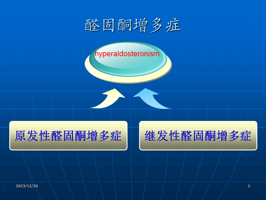 原发性醛固酮增多症.ppt_第2页