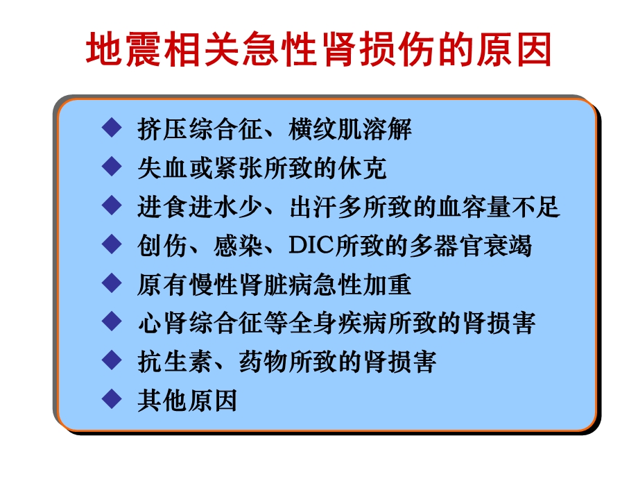 挤压综合征相关急性肾损伤.ppt_第3页