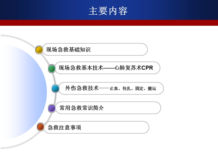 急救知识讲座1.ppt_第2页