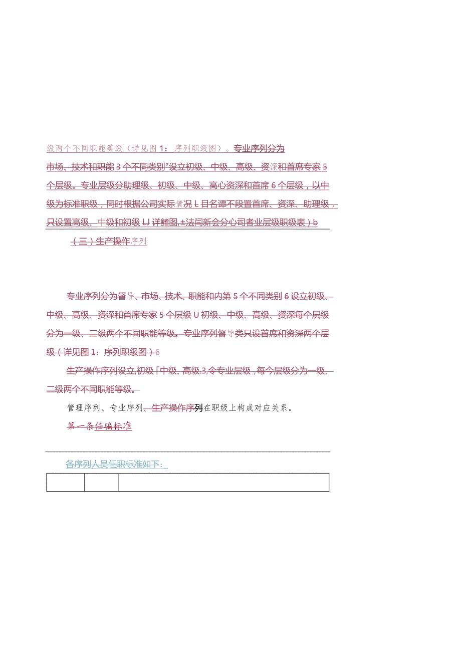 广东省广播电视网络股份有限公司江门新会分公司专业岗位管理暂行办法1 初稿-02.docx_第3页