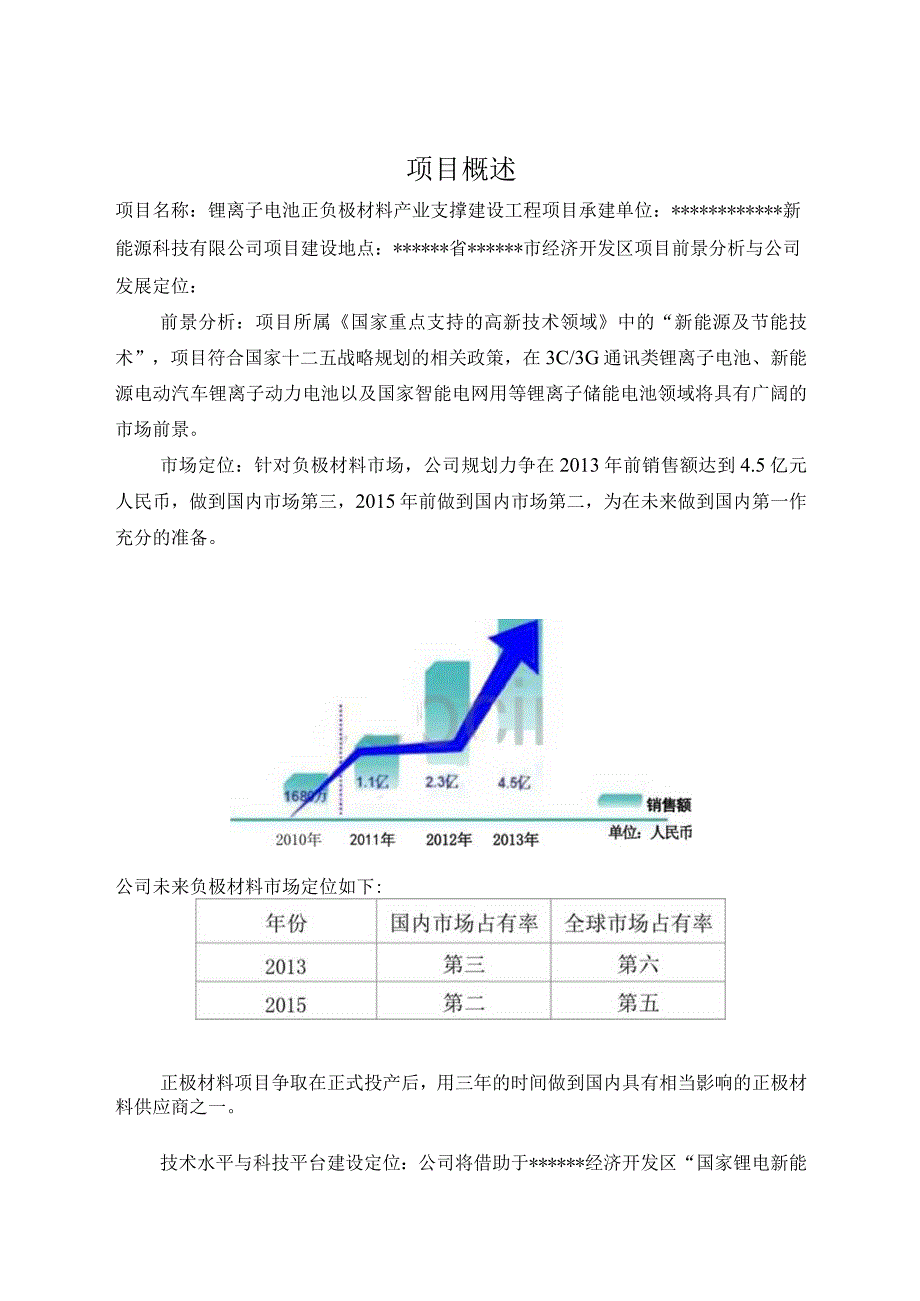 锂电池正负极材料生产线工程可行性研究报告.docx_第2页