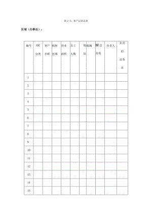 有效管理区域市场的方法(四).docx