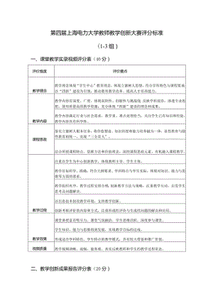 第四届上海电力大学教师教学创新大赛评分标准1-3组.docx