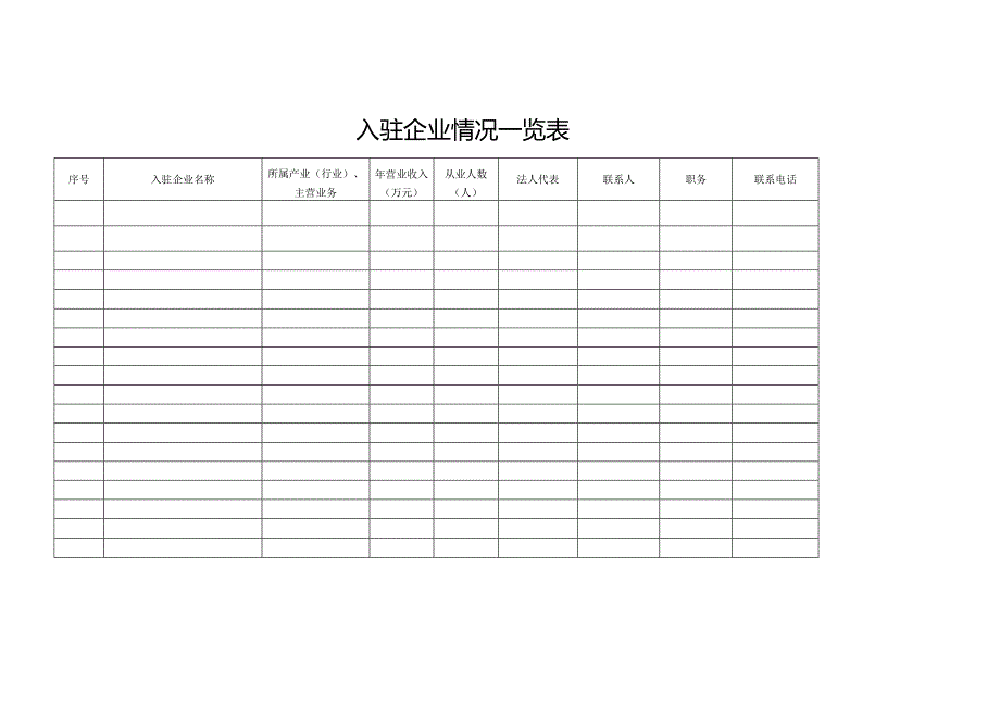 青岛市小企业产业园申请报告.docx_第3页