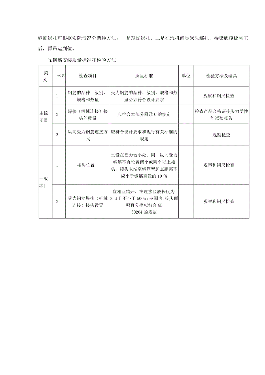 土建项目地上框架及屋面板的施工技术方案.docx_第2页