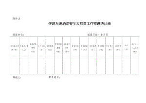 住建系统消防大检查安全工作统计表.docx