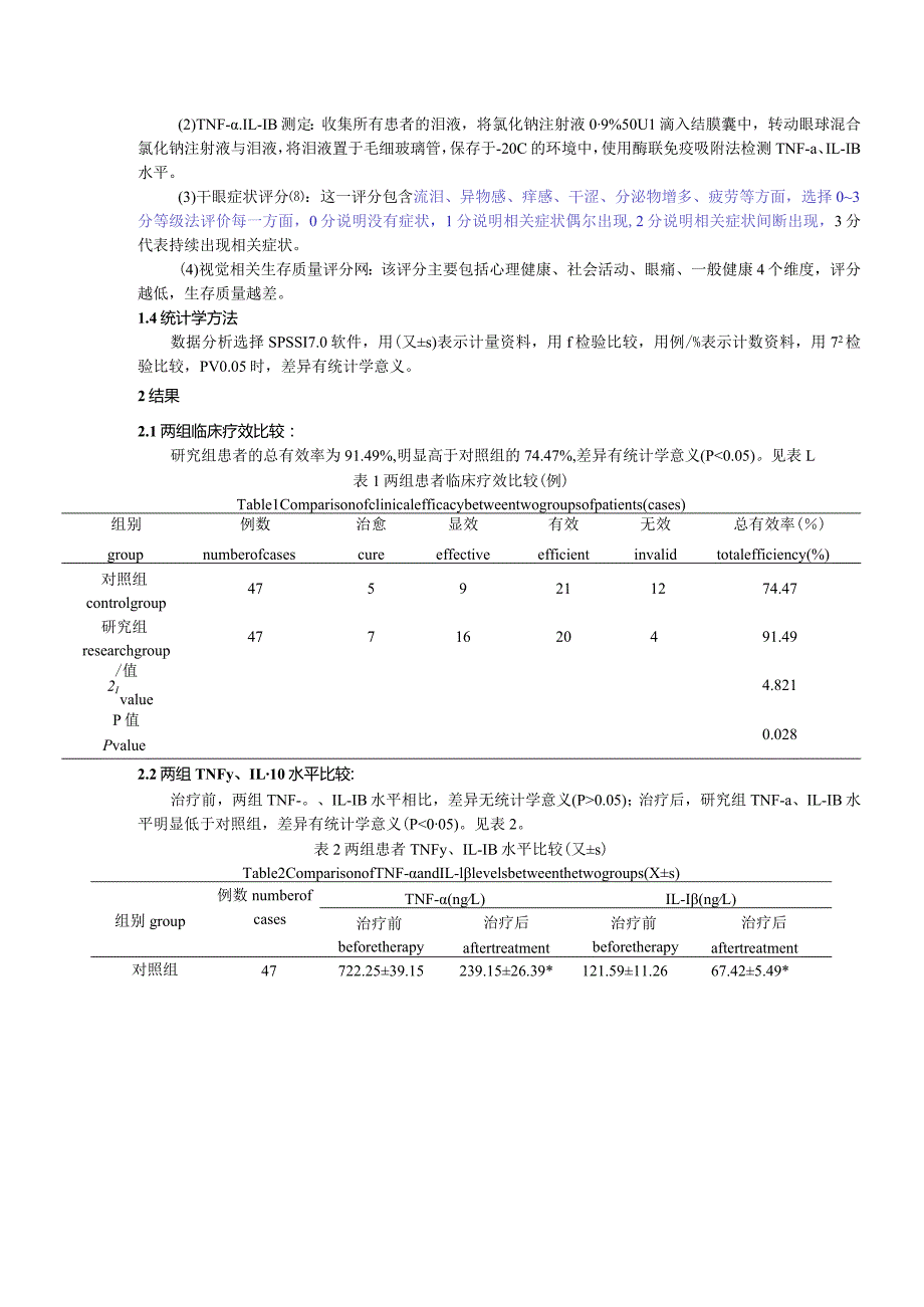 维生素A棕榈酸酯眼用凝胶辅助治疗白内障术后干眼症的效果及对泪液炎症因子的影响.docx_第3页