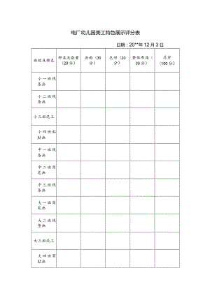 幼儿园美工特色展示评分表.docx