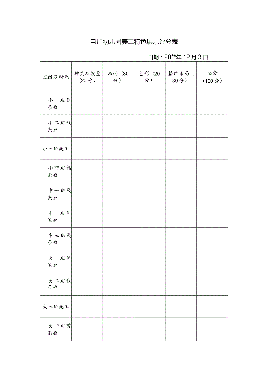 幼儿园美工特色展示评分表.docx_第1页