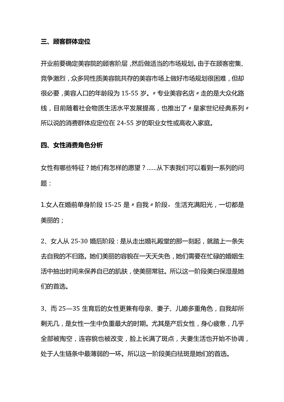 美容院开业前筹备事项全套.docx_第3页