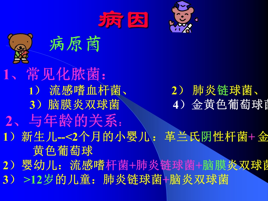 化脓性脑膜炎1.ppt_第3页