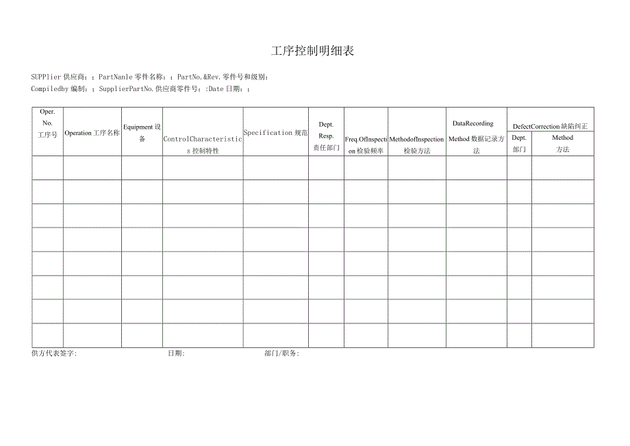 工序控制明细表.docx_第1页