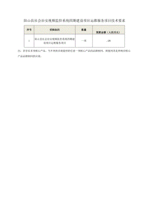 阳山县社会治安视频监控系统四期建设项目运维服务项目技术要求.docx