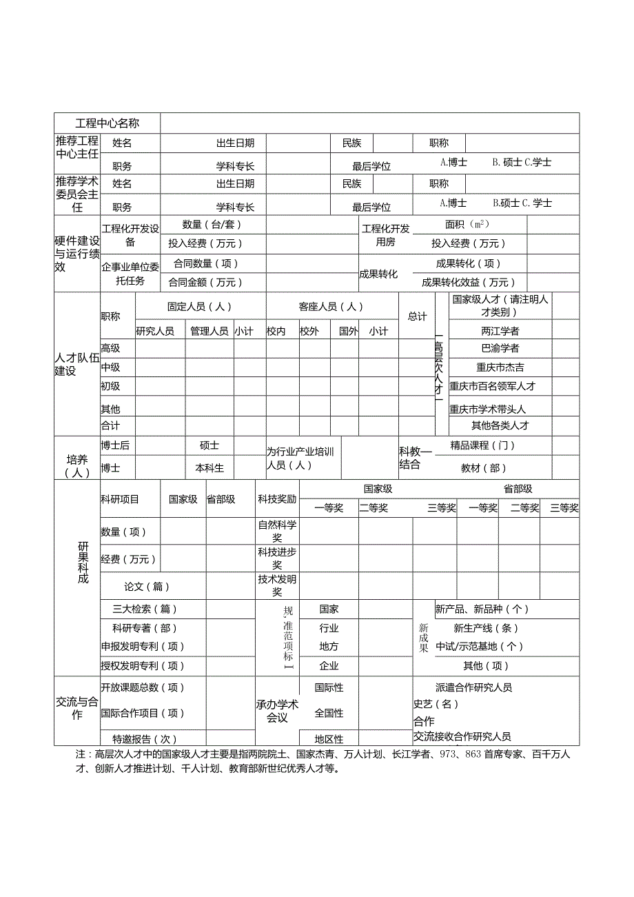 重庆高校市级工程研究中心申请书.docx_第2页