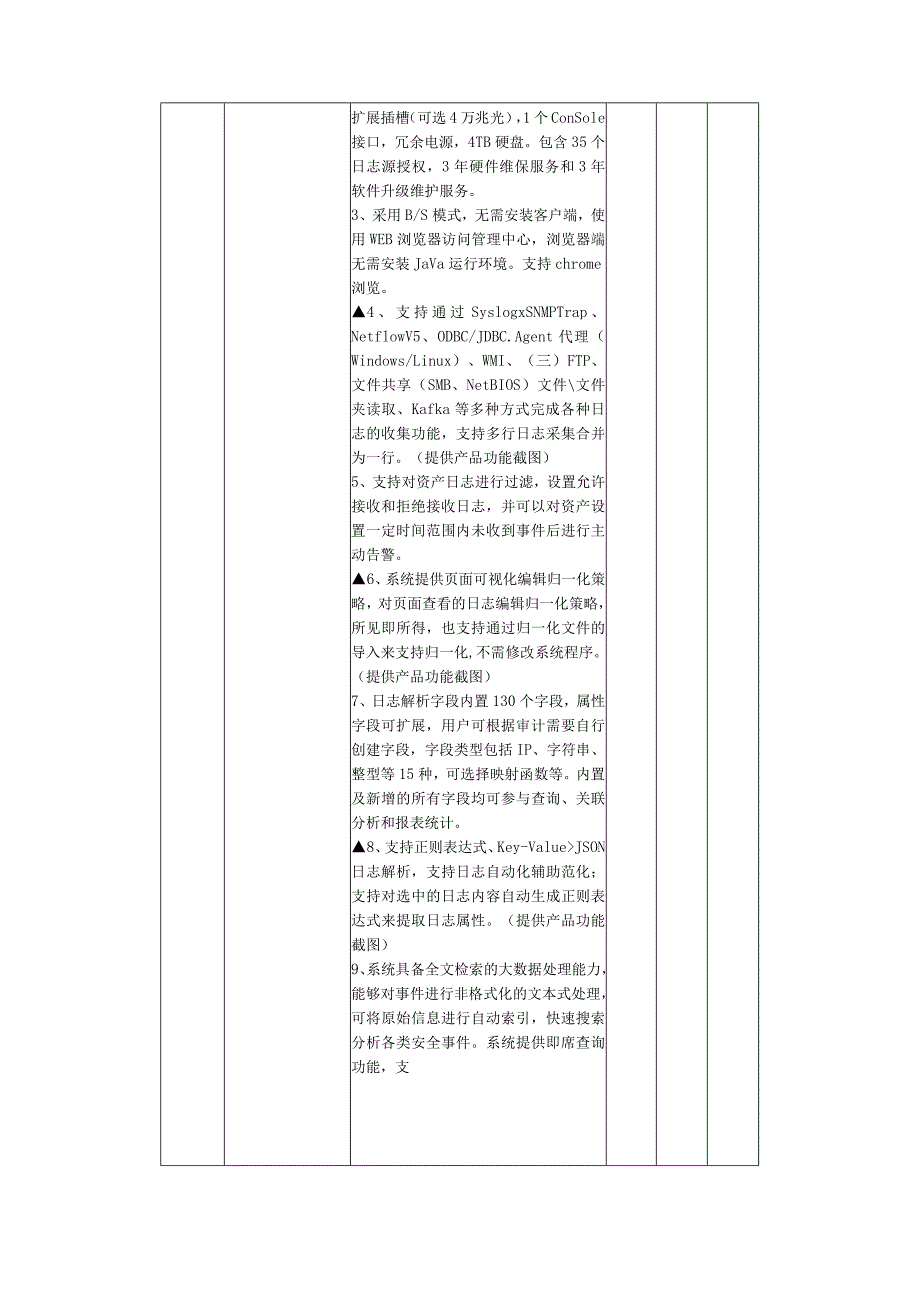 采购项目概述、采购内容及参数要求、技术要求、实施方案、履约能力要求及商务要求.docx_第3页