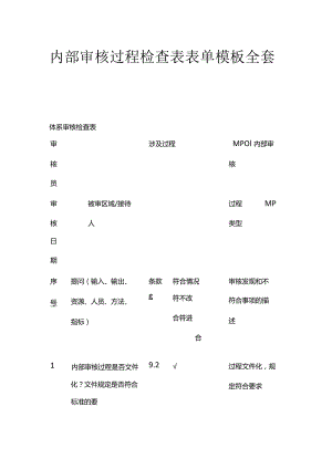 内部审核过程检查表表单模板全套.docx