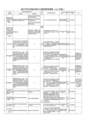 遂宁市市本级涉审中介服务事项清单2021年版.docx