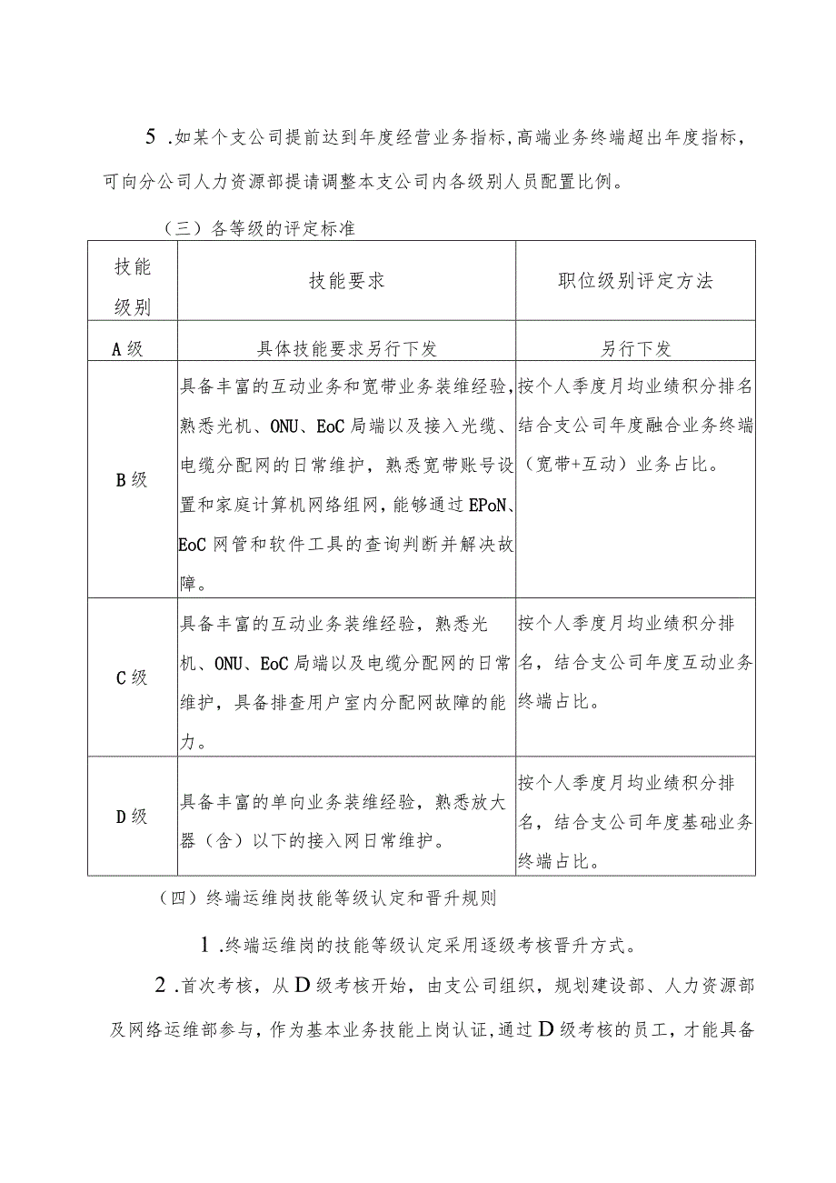 附件：广东省广播电视网络股份有限公司中山分公司终端运维岗技能业绩考级分级管理方案.docx_第3页